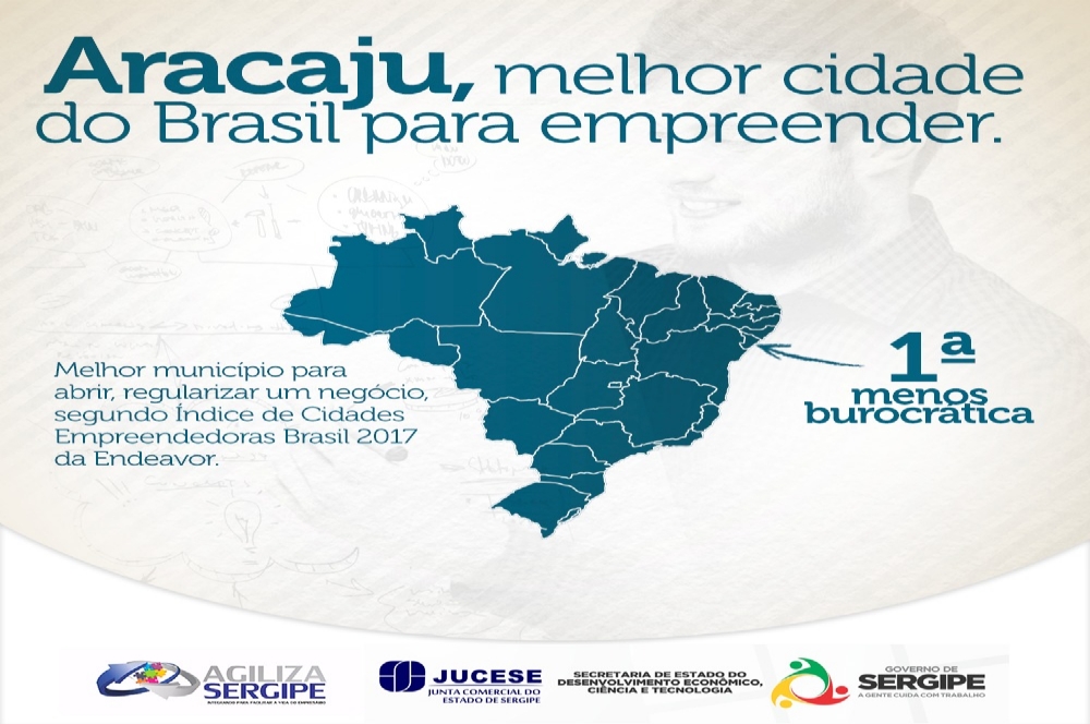 Aracaju é eleita melhor cidade do país para abrir empresa