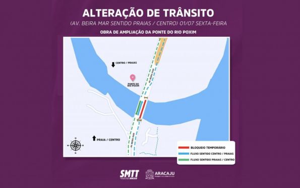Trânsito em Aracaju sofre alterações na ponte do Rio Poxim