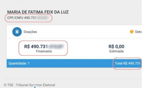 R$ 490 mi? Doadora eleitoral erra e digita o CPF no lugar do valor